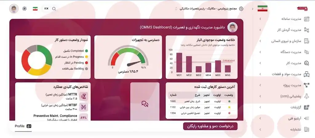 محیط نرم افزار نگهداری و تعمیرات پارسه CMMS
