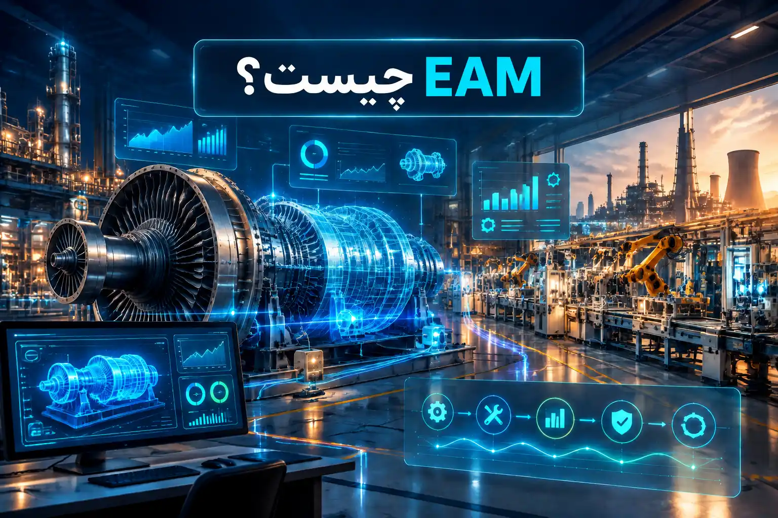 EAM چیست؟ راهنمای جامع مدیریت دارایی فیزیکی و نرم افزار EAM